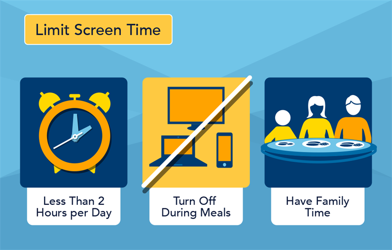 What Is The Average Screen Time For A Teenager